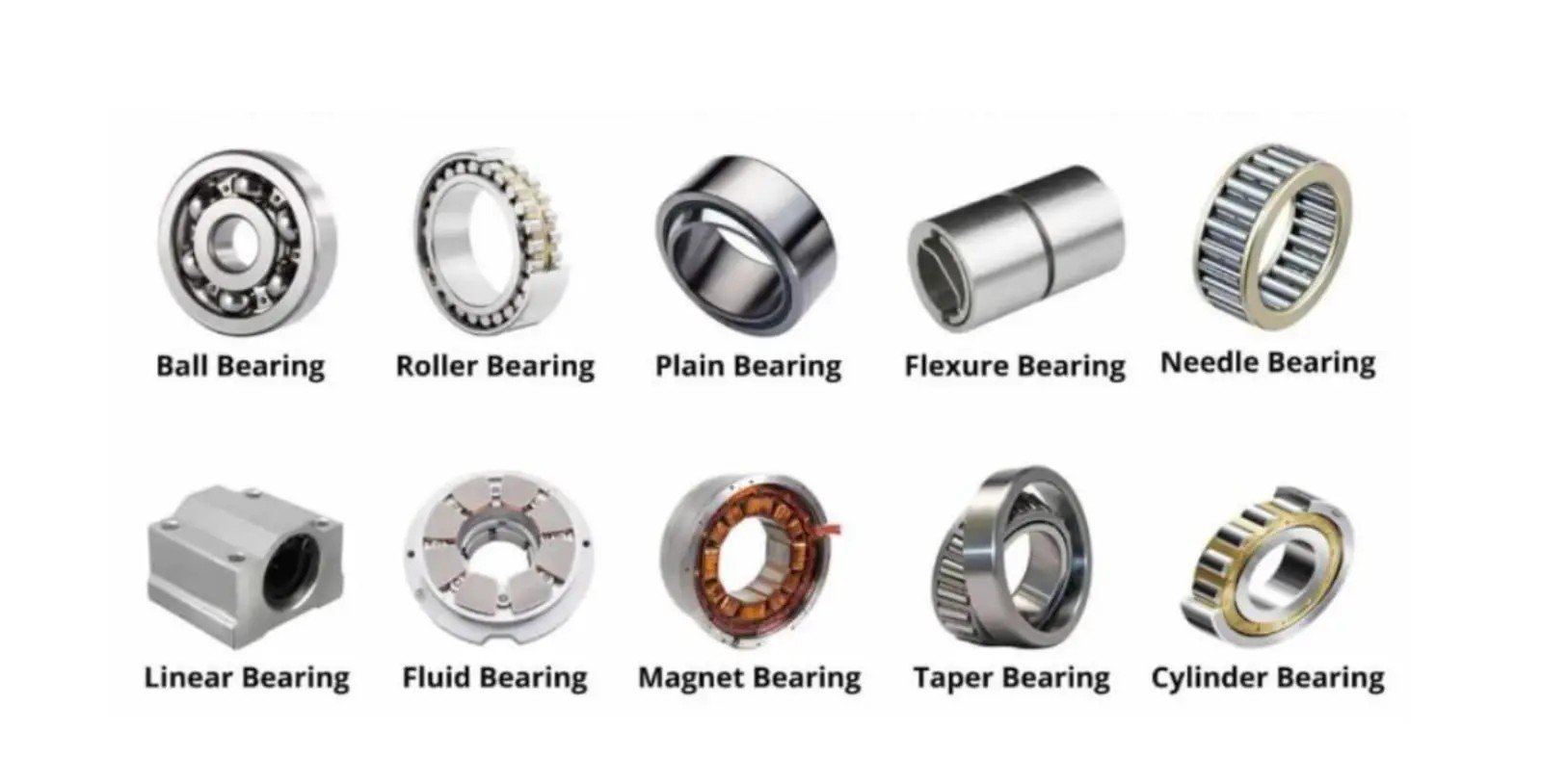 Diesel Engines